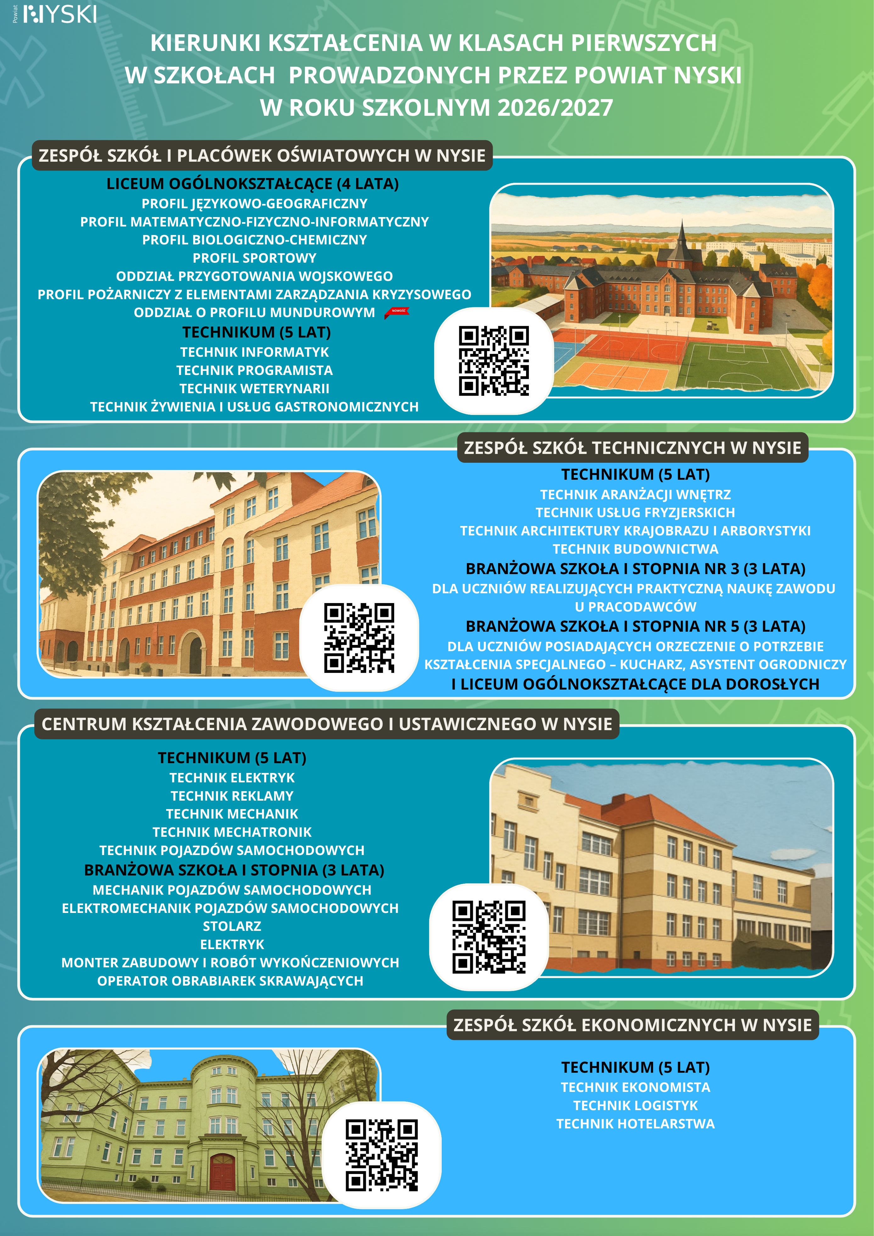 Oferta edukacyjna szkół prowadzonych przez Powiat Nyski