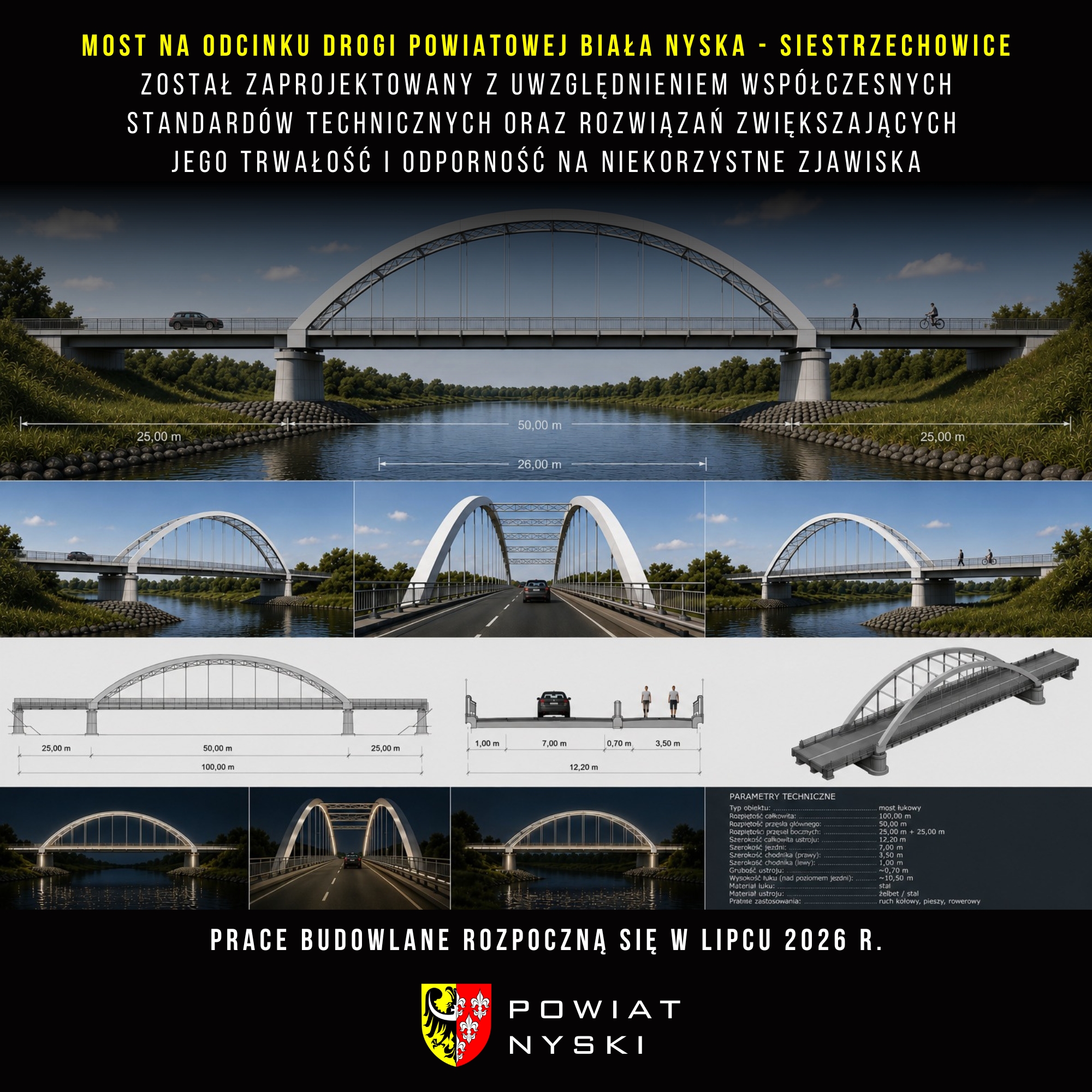 Dobre wiadomości dla mieszkańców powiatu nyskiego! Wizualizacja mostu w Siestrzechowicach