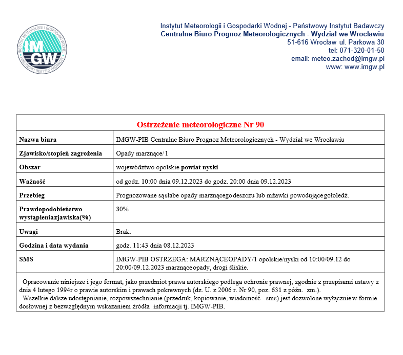 IMGW wydało komunikat pierwszego stopnia dla powiatu nyskiego dotyczący możliwości wystąpienia opadów marznących