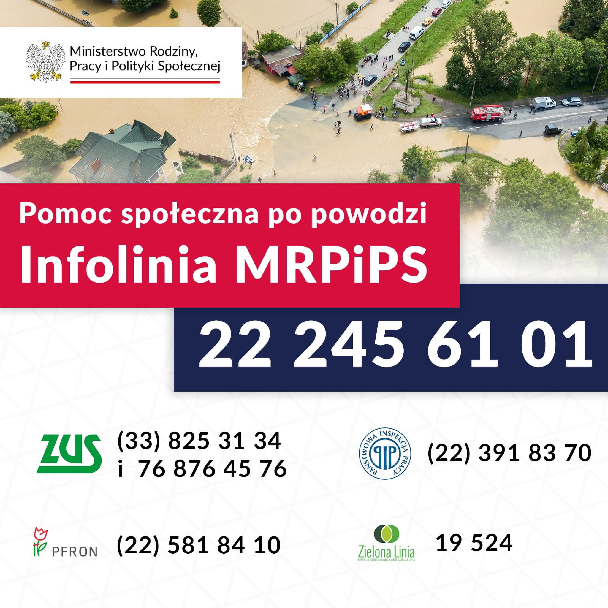 Infolinia dla osób poszkodowanych w powodzi